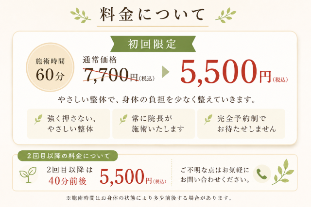 からだ回復センター八幡西の料金